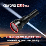 MAXTOCH L2KSD LEP SpotLight